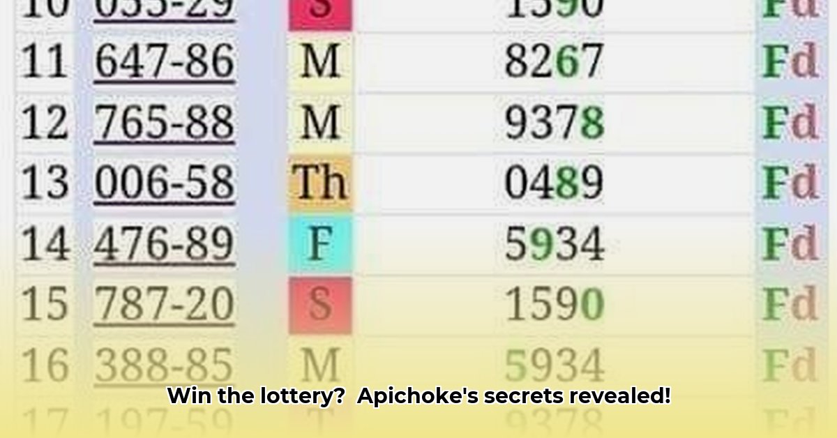 apichoke-online